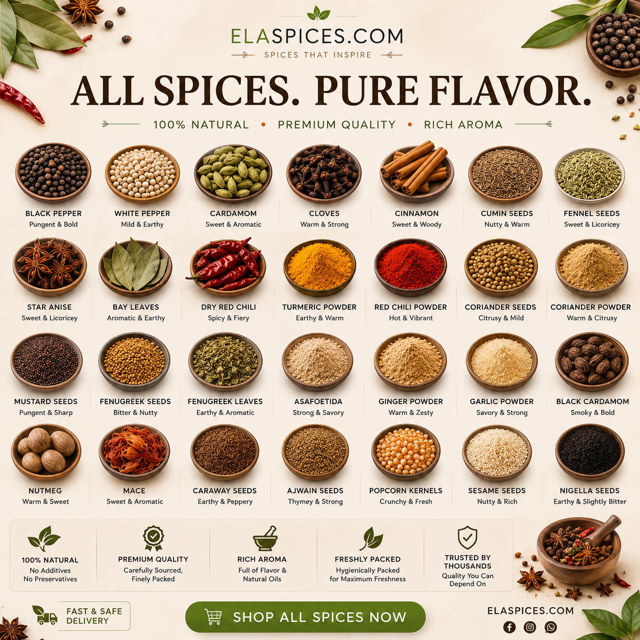 ALL SPICES